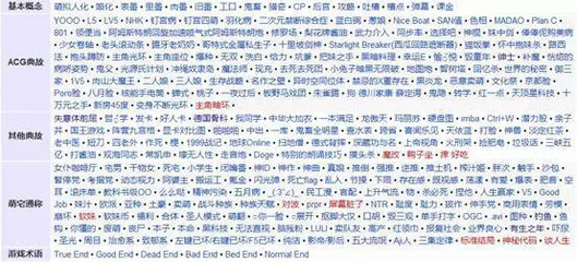 誰來推倒次元墻？